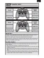 Preview for 7 page of E-FLITE UMX Spacewalker Instruction Manual