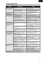 Preview for 13 page of E-FLITE UMX Spacewalker Instruction Manual