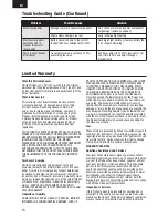 Preview for 14 page of E-FLITE UMX Spacewalker Instruction Manual