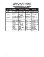 Preview for 18 page of E-FLITE UMX Spacewalker Instruction Manual