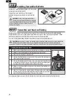 Preview for 6 page of E-FLITE UMX Vapor Lite HP BNF Basic Instruction Manual