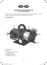 Preview for 101 page of E-FLOR GP 1100 User Manual