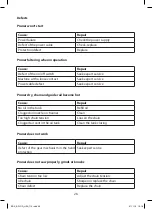 Preview for 27 page of E-FLOR HEA 710 Instructions For Use Manual