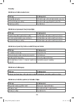 Preview for 69 page of E-FLOR HEA 710 Instructions For Use Manual