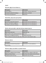 Preview for 123 page of E-FLOR HEA 710 Instructions For Use Manual