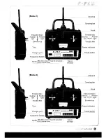 Предварительный просмотр 7 страницы E-fly ETB41 Operating Manual