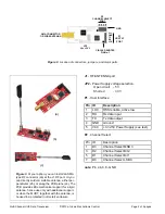 Предварительный просмотр 2 страницы e-Gizmo MUDT-433 Hardware Manual