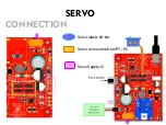 Preview for 54 page of e-Gizmo PBOT2018 Manual Manual