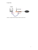 Preview for 14 page of E-Guard IC502w User Manual