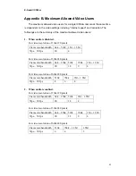 Preview for 45 page of E-Guard IC502w User Manual