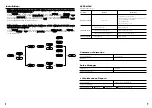 Предварительный просмотр 8 страницы E-Image EJ-160 User Manual