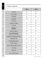 Preview for 6 page of E Instruments 4400-N Manual