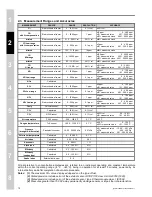 Preview for 12 page of E Instruments 4400-N Manual