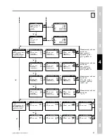 Preview for 23 page of E Instruments 4400-N Manual