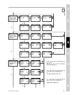 Preview for 25 page of E Instruments 4400-N Manual