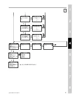 Preview for 27 page of E Instruments 4400-N Manual