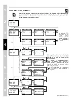 Preview for 32 page of E Instruments 4400-N Manual