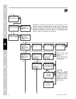 Preview for 42 page of E Instruments 4400-N Manual