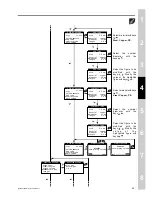 Preview for 43 page of E Instruments 4400-N Manual