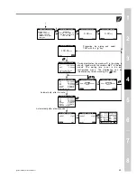 Preview for 45 page of E Instruments 4400-N Manual