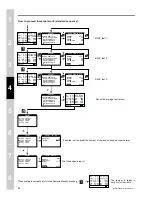 Preview for 50 page of E Instruments 4400-N Manual