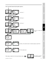 Preview for 51 page of E Instruments 4400-N Manual