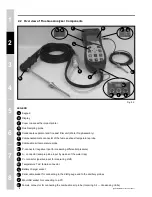 Preview for 8 page of E Instruments 4400 Manual