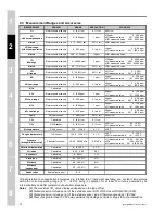 Preview for 12 page of E Instruments 4400 Manual