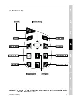 Preview for 17 page of E Instruments 4400 Manual