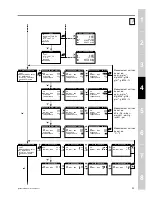 Preview for 23 page of E Instruments 4400 Manual