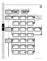 Preview for 24 page of E Instruments 4400 Manual