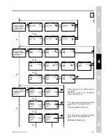 Preview for 25 page of E Instruments 4400 Manual