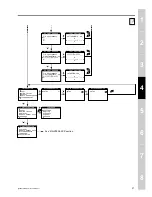 Preview for 27 page of E Instruments 4400 Manual