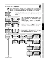 Preview for 29 page of E Instruments 4400 Manual