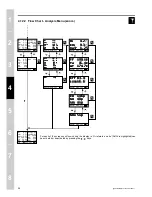 Preview for 34 page of E Instruments 4400 Manual