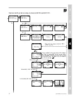 Preview for 41 page of E Instruments 4400 Manual