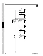 Preview for 44 page of E Instruments 4400 Manual