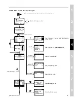 Preview for 49 page of E Instruments 4400 Manual