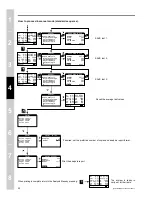 Preview for 50 page of E Instruments 4400 Manual