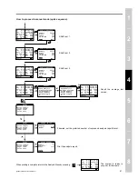 Preview for 51 page of E Instruments 4400 Manual