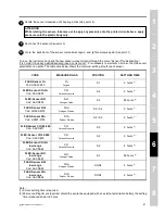 Preview for 61 page of E Instruments 4400 Manual