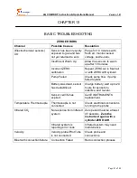 Preview for 41 page of E Instruments AQ COMFORT Instruction & Operation Manual