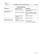 Preview for 42 page of E Instruments AQ COMFORT Instruction & Operation Manual