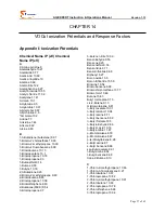 Preview for 57 page of E Instruments AQ Expert Instruction & Operation Manual