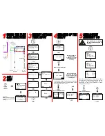 Preview for 2 page of E Instruments BTU700 Quick Manual