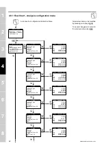 Предварительный просмотр 22 страницы E Instruments BTU900 Manual