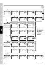 Предварительный просмотр 24 страницы E Instruments BTU900 Manual