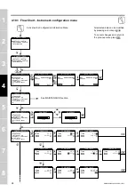 Предварительный просмотр 28 страницы E Instruments BTU900 Manual