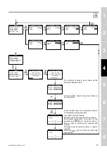 Предварительный просмотр 35 страницы E Instruments BTU900 Manual