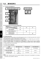 Предварительный просмотр 50 страницы E Instruments BTU900 Manual